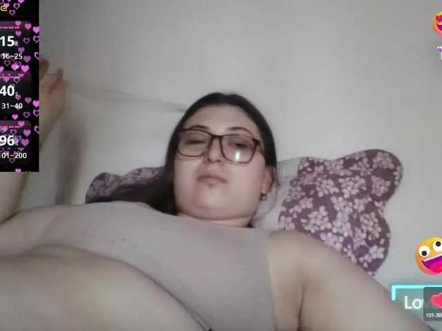 Imsohornydacom3 on BongaCams 