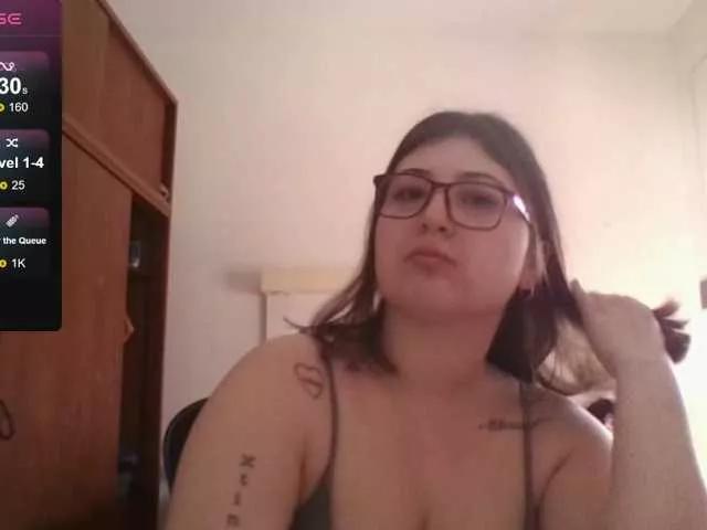 Imsohornydacom3 on BongaCams 