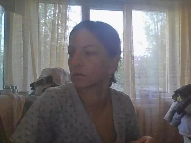 sweetcandy1 on BongaCams 