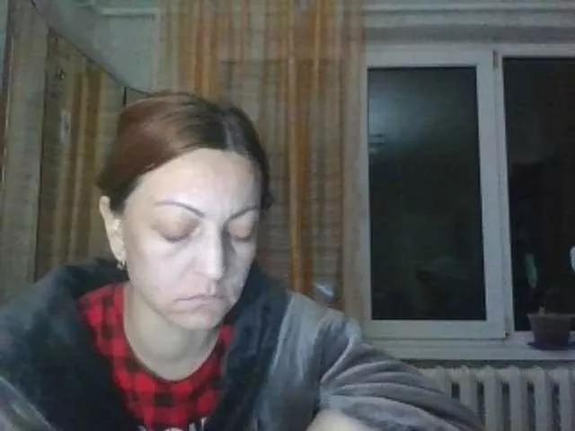 sweetcandy1 on BongaCams 