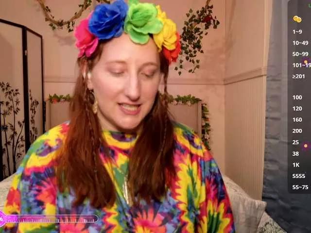 WckdAphrodite on BongaCams 