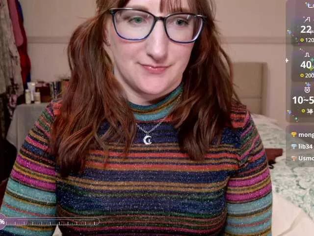 WckdAphrodite on BongaCams 
