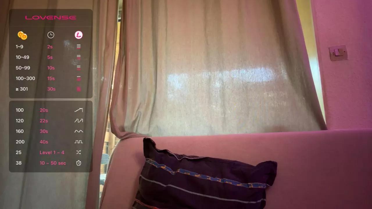Greyoff on Cam4 