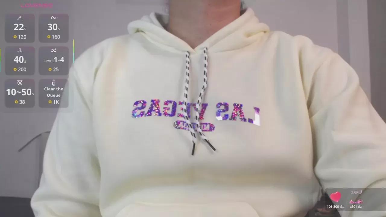 SofiaMadisson on Cam4 