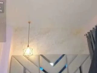 Freechat abigail-ryder on CamSoda
