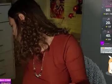 alinabae on Chaturbate