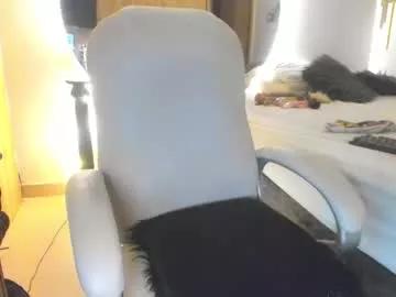 amber_disney on Chaturbate 