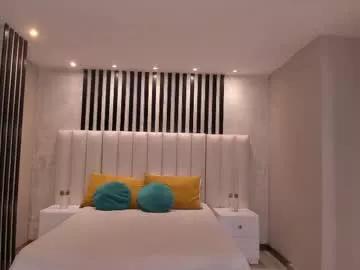 candaserussell on Chaturbate