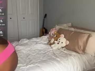 Freechat cuntyanna on Chaturbate