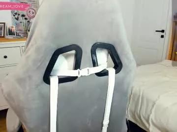 elenalooove on Chaturbate