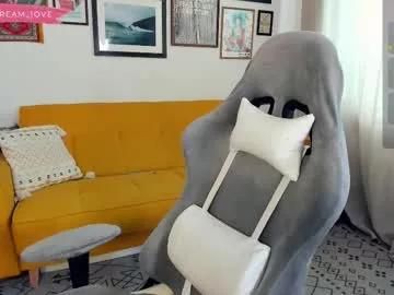 elenalooove on Chaturbate