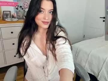 elenalooove on Chaturbate