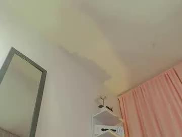 jessiwet on Chaturbate