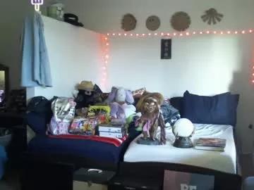 mycock4u247 on Chaturbate 