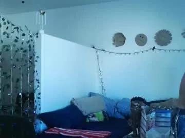 mycock4u247 on Chaturbate 