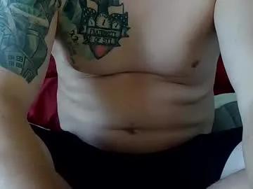 Freechat open_torequest on Chaturbate