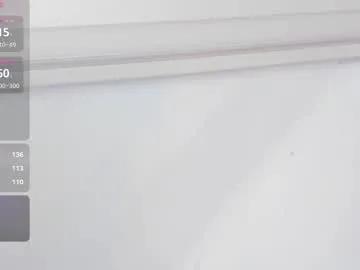 princessluna_14 on Chaturbate