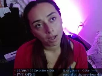 ricocandy on Chaturbate