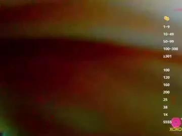 silviajpn on Chaturbate 