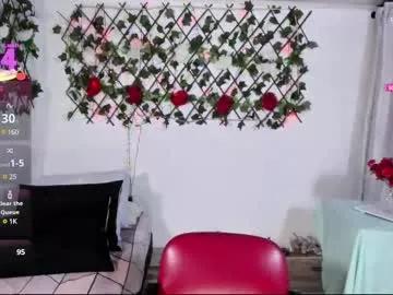 sugar_mom3 on Chaturbate