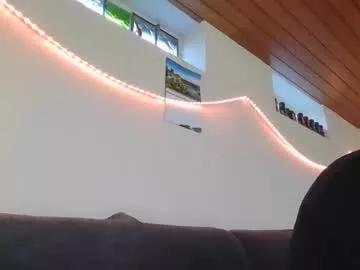 teeforyou on Chaturbate