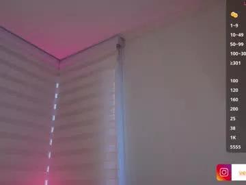 venus_leroy on Chaturbate