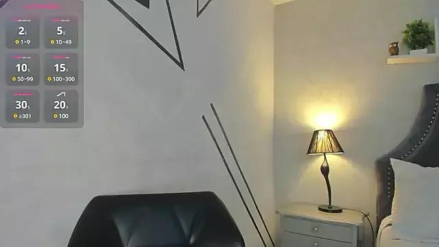 AnntoniaWood on StripChat