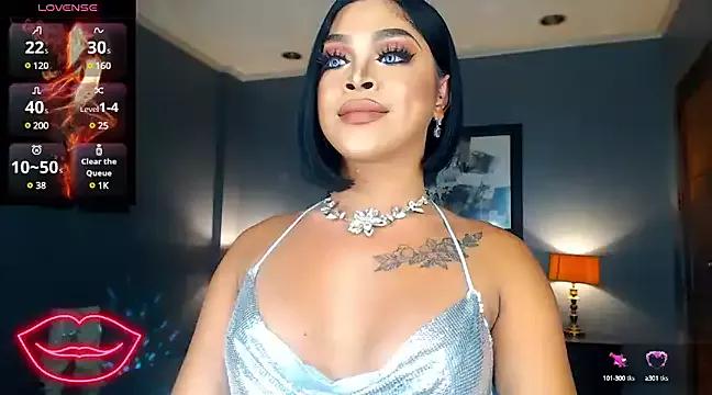 BitchyTYRA on StripChat 
