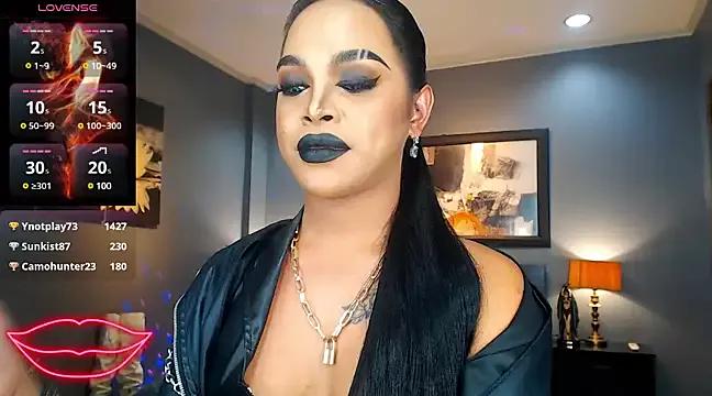 BitchyTYRA on StripChat 