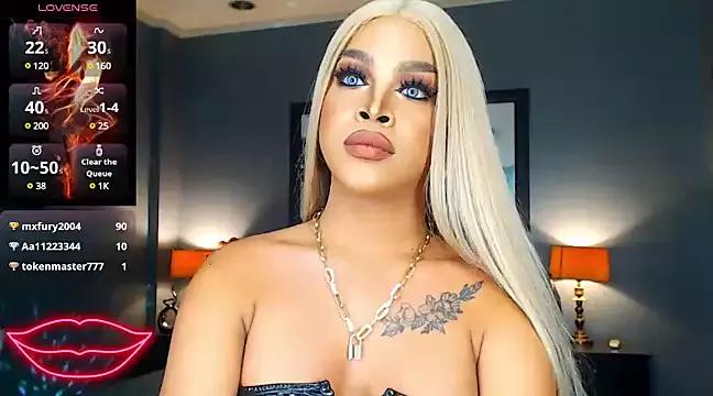 BitchyTYRA on StripChat 