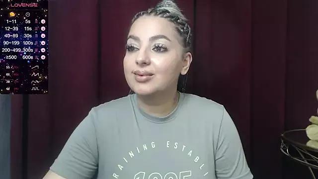 BustyAllyy on StripChat