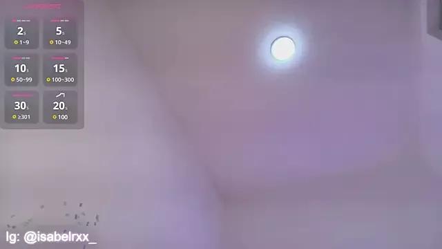 IsabelCortes on StripChat