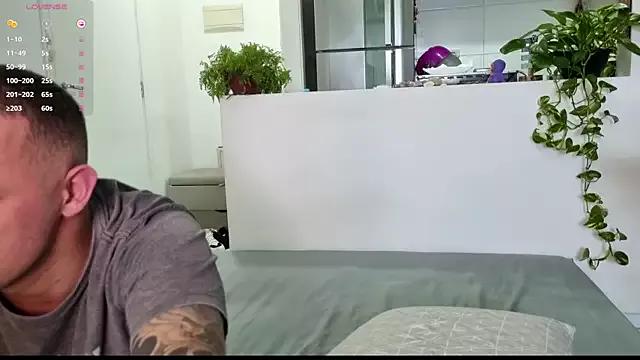 melissajhonny1 on StripChat