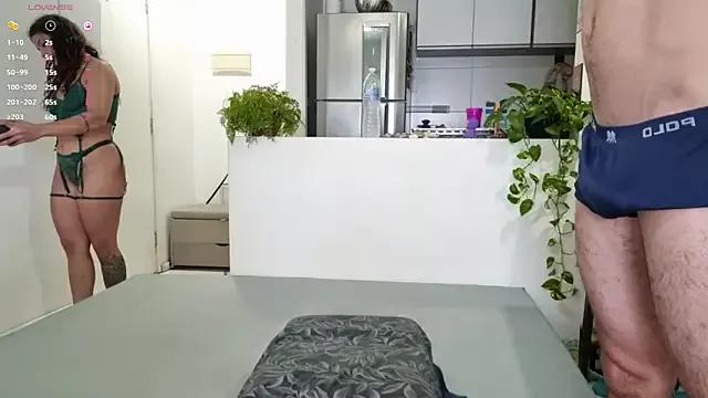 melissajhonny1 on StripChat