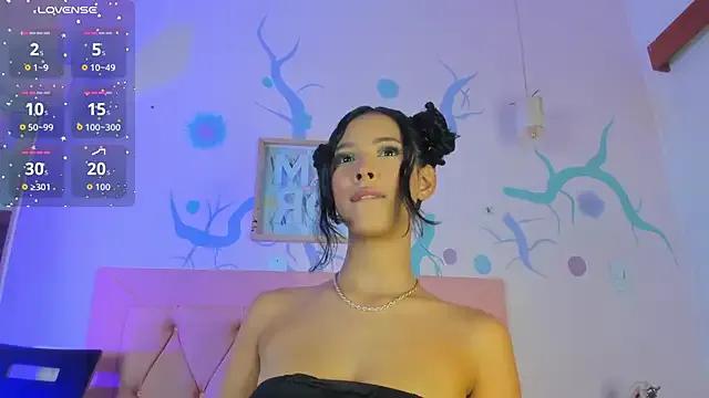 NoahPerez on StripChat