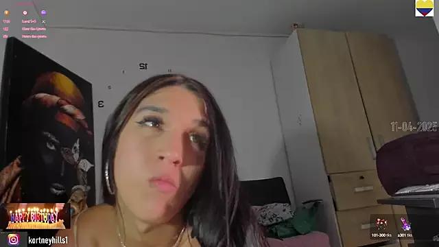sexykortney on StripChat