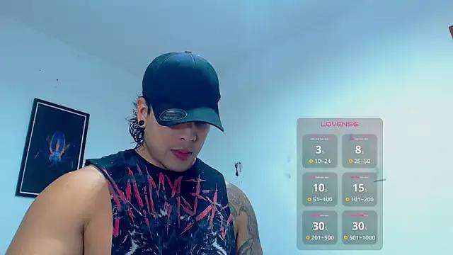 SilvaBranko on StripChat