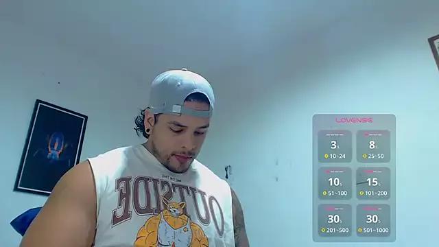 SilvaBranko on StripChat