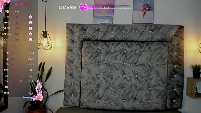 sweet_abby1 on StripChat