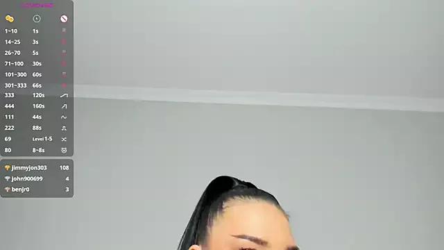 Freechat VickyBooXXX on StripChat